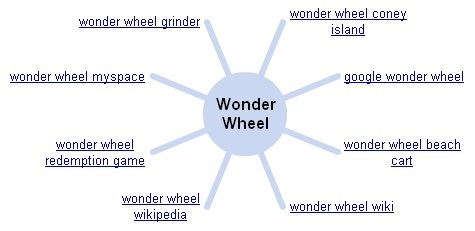 Wonder Wheel for SEO